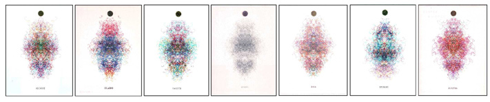 Seven Sisters: the Pleiades